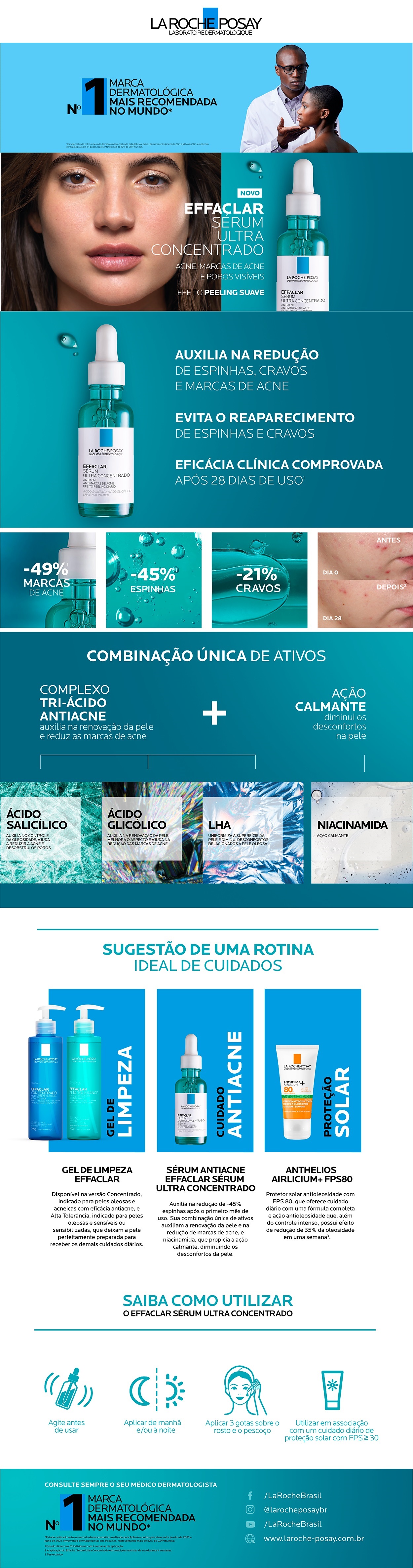 Sérum Effaclar Ultra Concentrado – La Roche-Posay